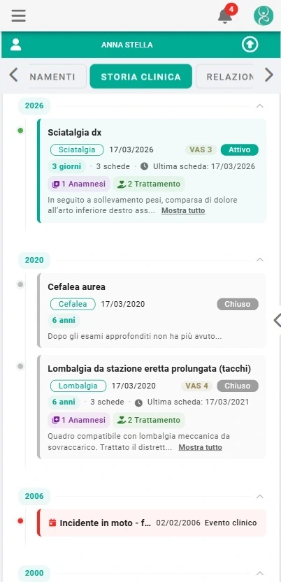 Gestione dei casi clinici